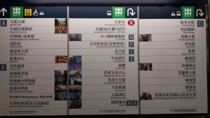 Tsimshatsui MTR directory